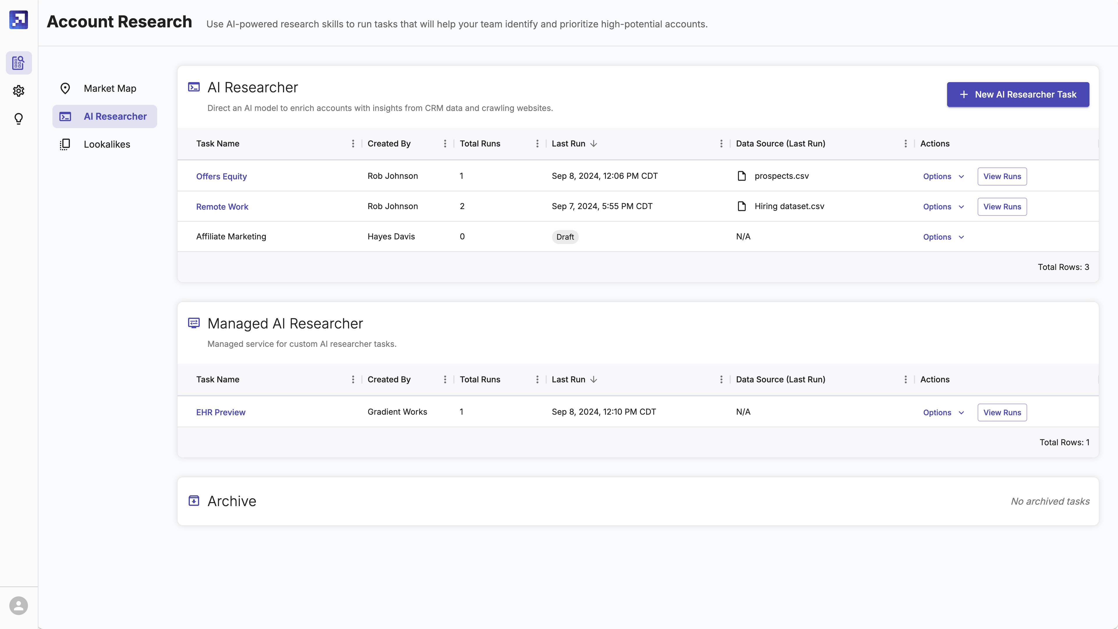 AI Researcher Overview